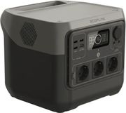 foritos stathmos energeias ecoflow river 2 pro photo foritos stathmos energeias ecoflow river 2 pro photo