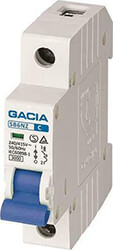 gacia aytomati asfaleia 6a monopoliki 3ka 500 42300 photo