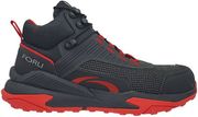 mpotaki asfaleias forli bronx s3s hi ci fo hro sc sr esd mayro