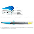 sck sanida sup soft top sunrise 11 pterygia 1 kentriko extra photo 8