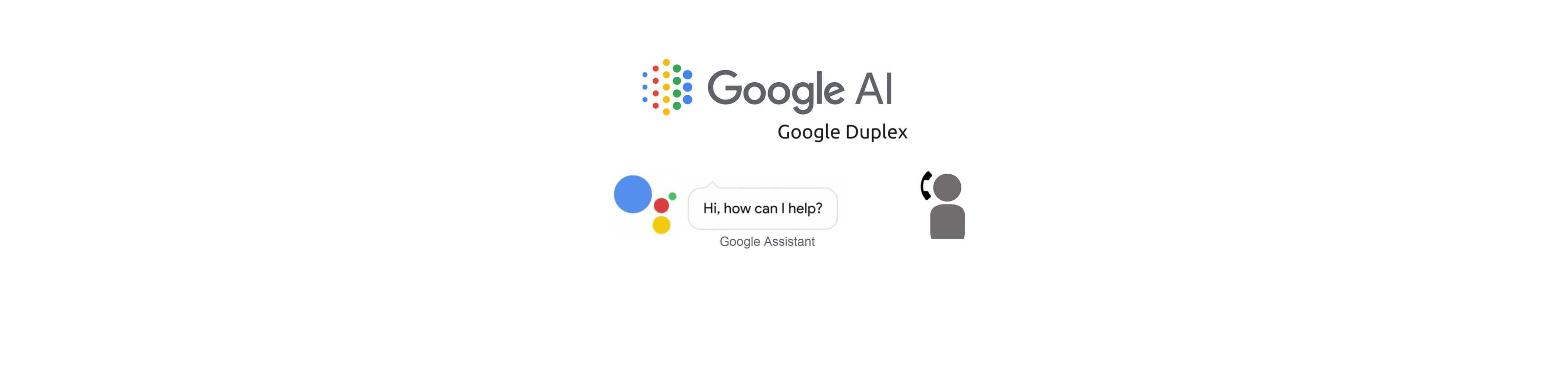  Google Duplex Assistant      ;!!!